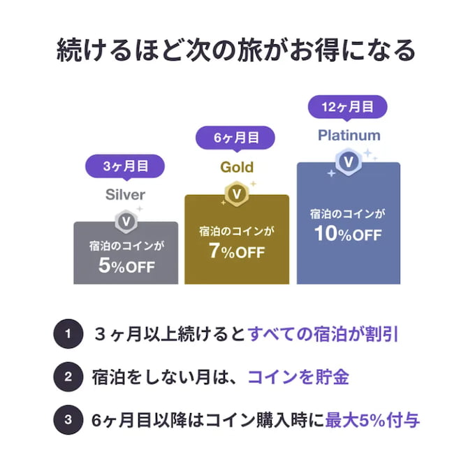 hafhの2024年8月21日〜9月12日のキャンペーン