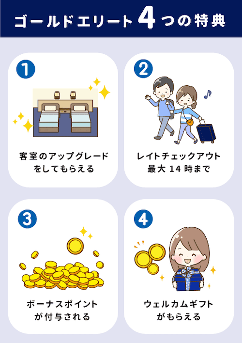 クラブ　Ｗ　ドリンクチケット　７枚