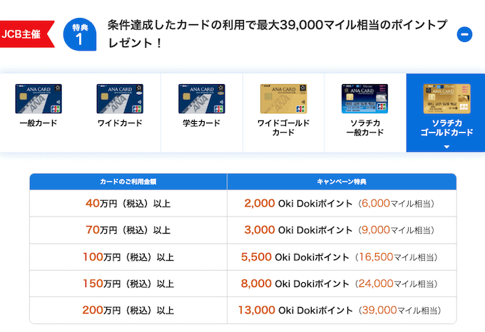 ソラチカゴールドのjcb側のキャンペーン