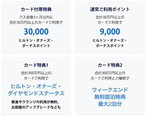 ヒルトンアメックスプレミアムのキャンペーン詳細