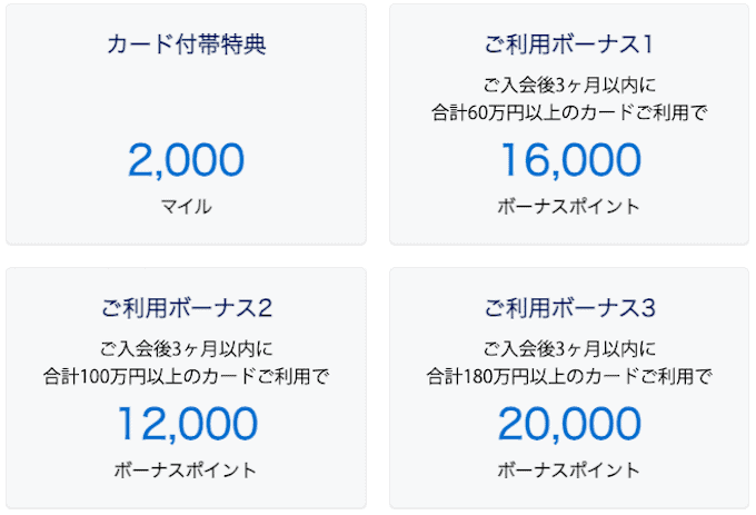anaアメックスゴールドのキャンペーン詳細